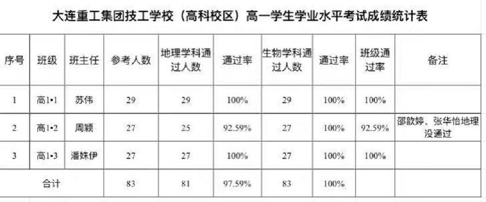 微信图片_2021080308431212.jpg